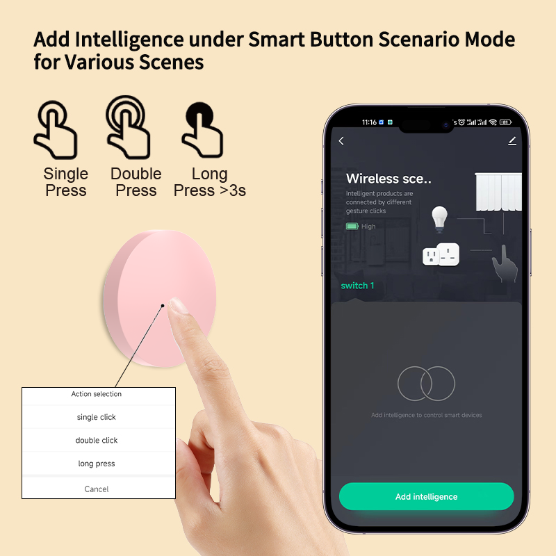 Tuya Smart Life용 ZigBee 스마트 무선 - Home Office Google 리뷰 및 가격