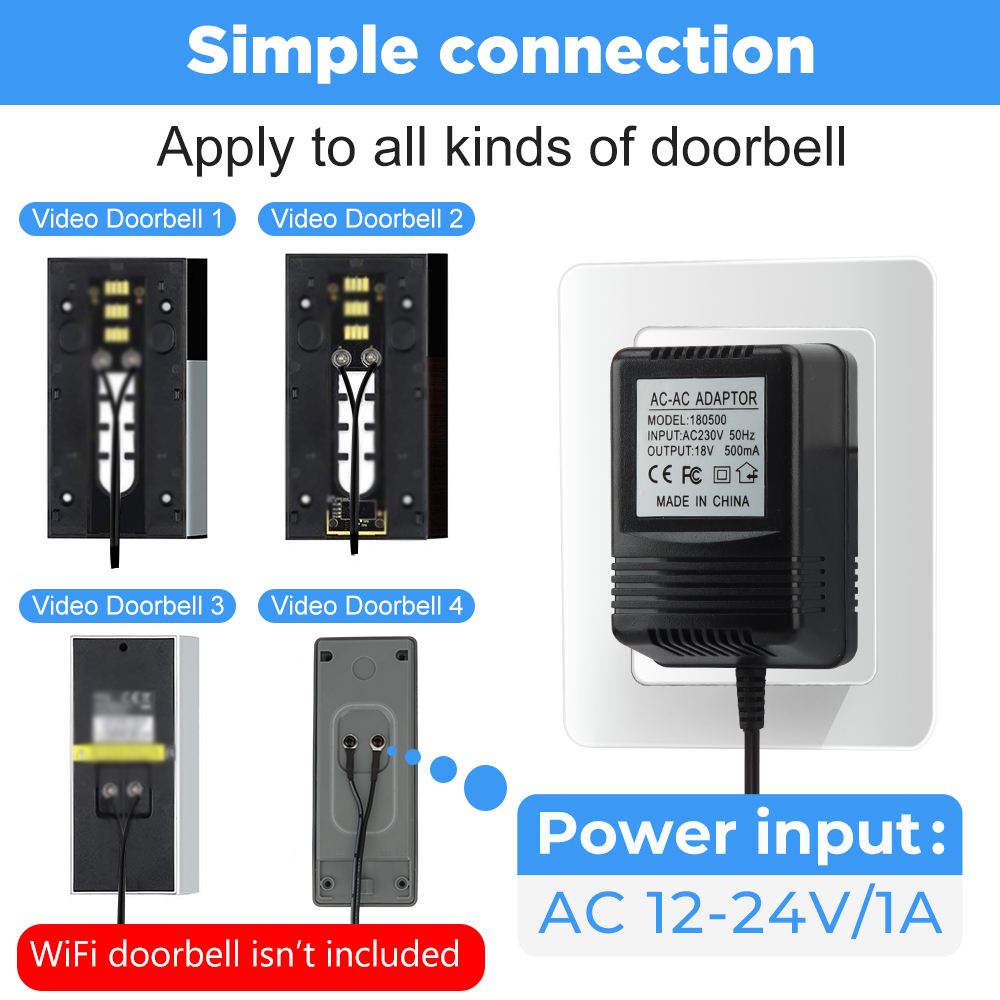 링 Wifi 스마트 비디오 초인종 카메라 인터콤 도어  - Home Office Uk 리뷰 및 가격